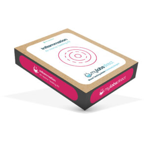 Inflammation Test Kit