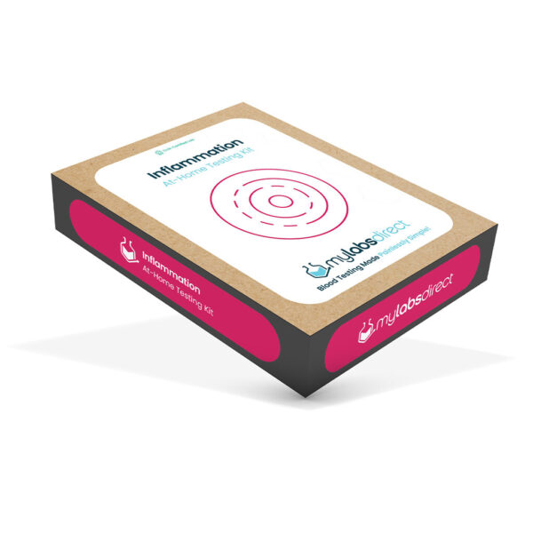 Inflammation Test Kit